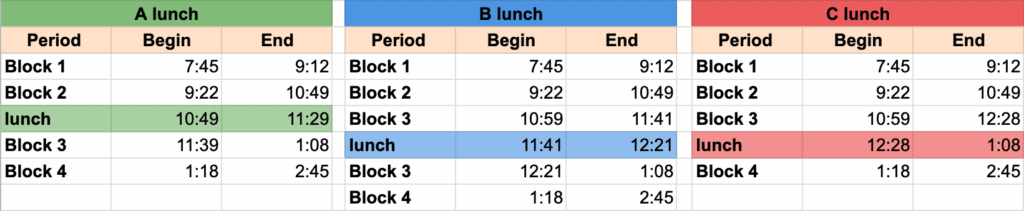 Horario regular de las campanas