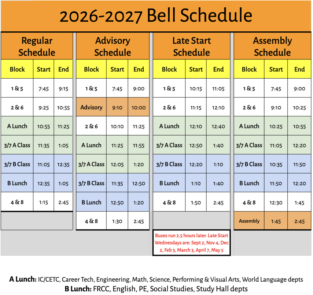 Horario escolar para el curso 2026-2027, en el que se indican los horarios de las clases y los almuerzos: clases ordinarias, tutorías, inicio tardío y asambleas.